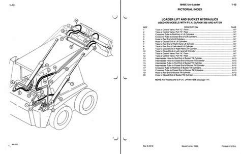 2000 case 1845c skid steer|1845c case skid steer manual.